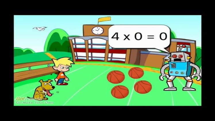 Zeroing in on the multiplication property of zero
