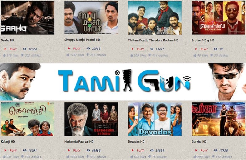 Tamilgun | Tamilgun 2021: Pirated Site for Downloading HD Tamil Movies for Free