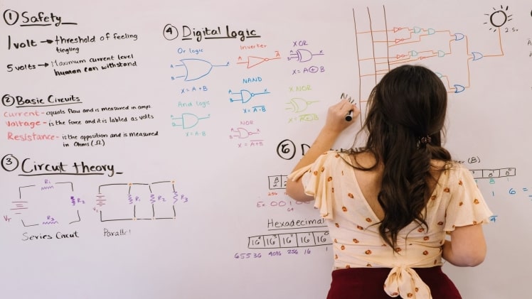 Top Tips to Improve in Math