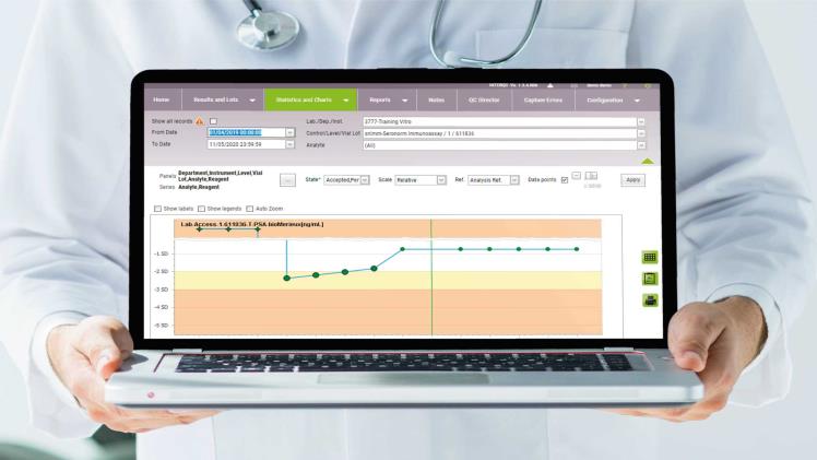 The laboratory quality control software to manage data