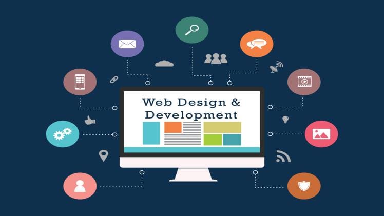 Does Web Design Require Coding?