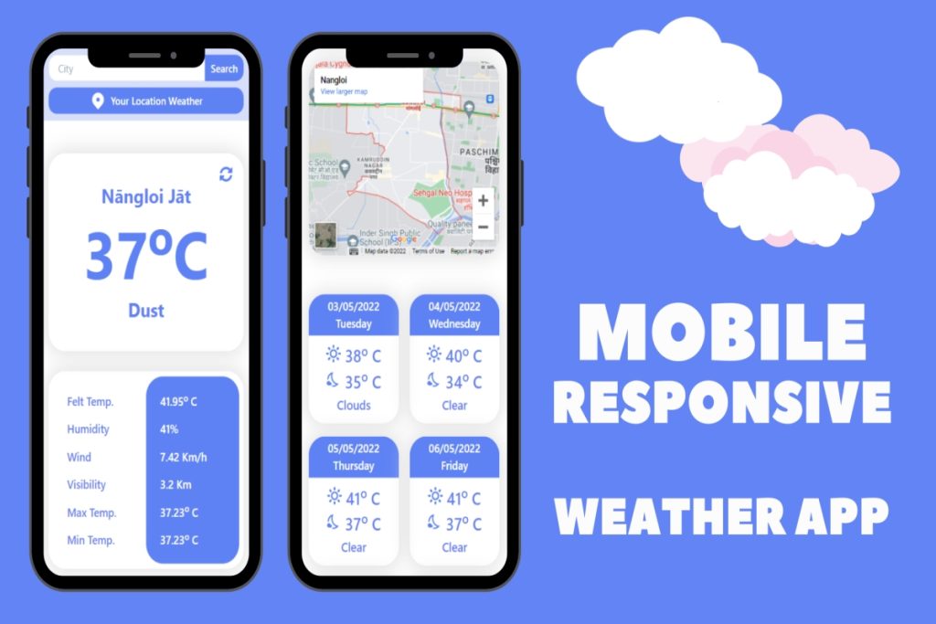 Cast Over: Using Weather API Software To Understand The Weather Forecast